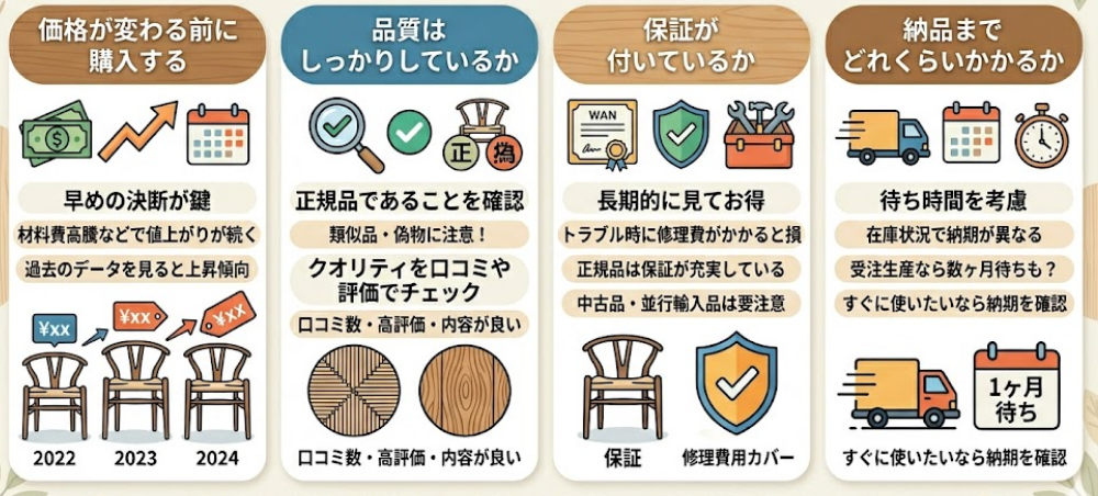 Yチェアを安く買う方法を選ぶときに気をつけるべきポイント